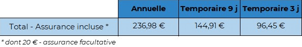 Tarif validation nationale 23 24